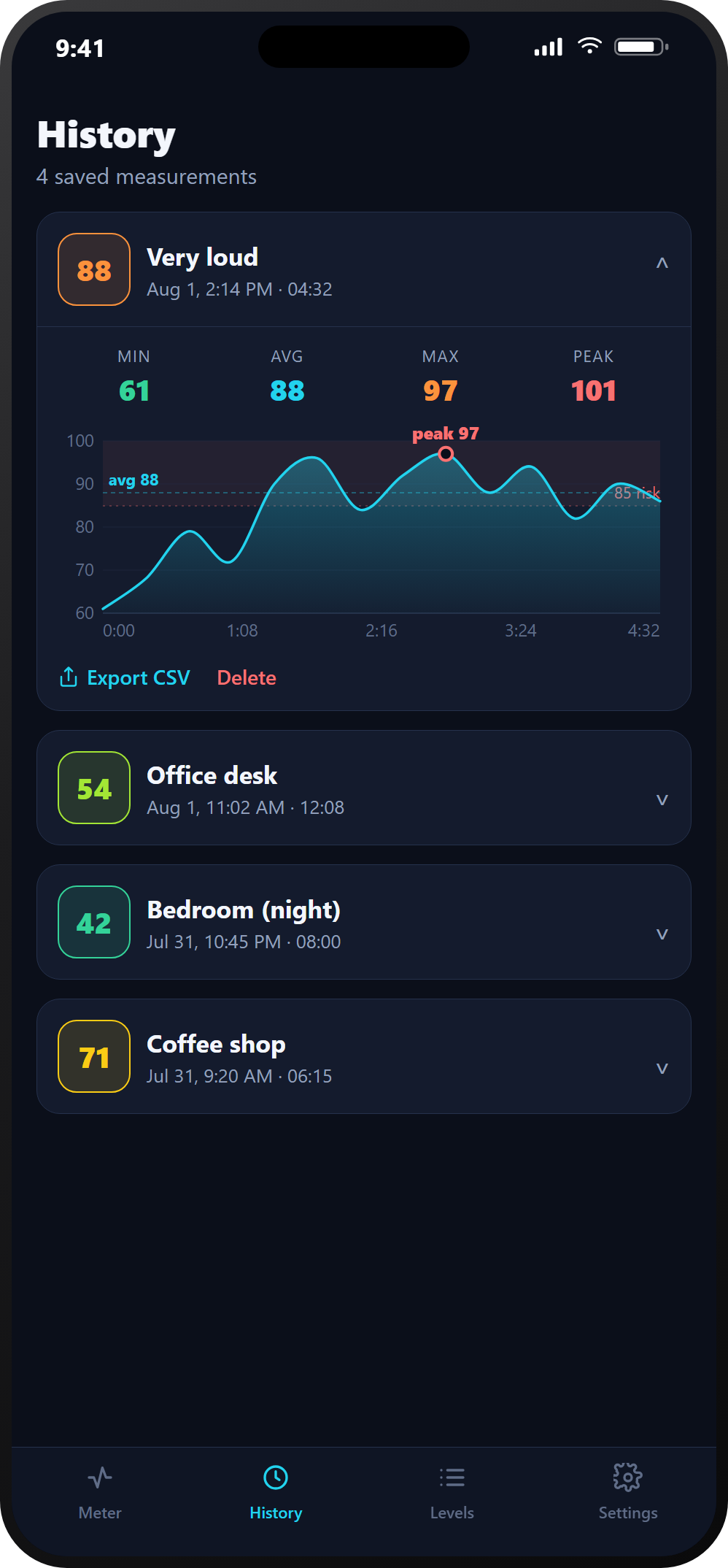 NoiseLog history screen with a session chart